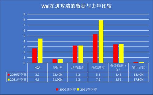 新澳六叔最精准一肖|数据分析解释落实_开发制.4.853