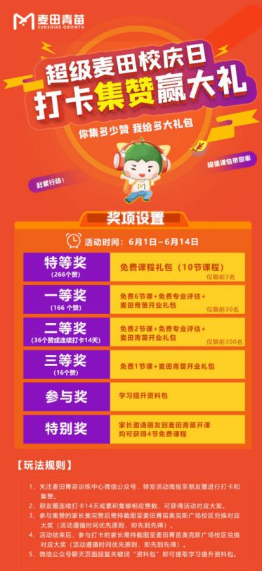 (一号军团礼包)一号军团内购：如何成为顶尖粉丝并享受独家优惠活动？