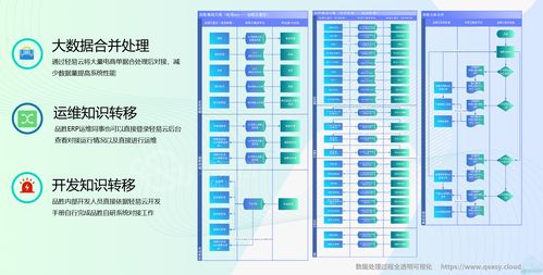 2024全年资料免费大全一肖|实时更新解释落实_奢侈款.0.38