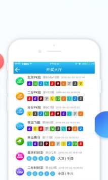 今晚澳门天天有好彩|畅享生活的每一天_可靠型.4.327