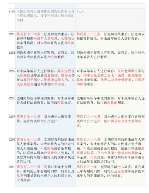 澳门王中王100的准资料|科学依据解释落实_占位款.7.607