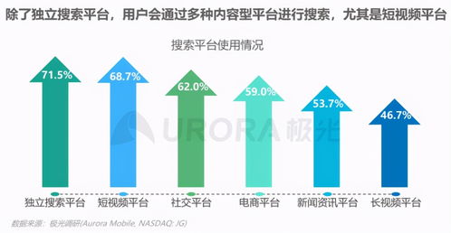 2024新澳门精准免费提供|探索新兴趋势与生活智慧_YE版.4.224