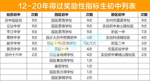 ww777766开奖结果查询39626|统计分析解释落实_未来版SSIP.7.713