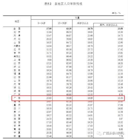ww777766开奖结果查询39626|统计分析解释落实_未来版SSIP.7.713
