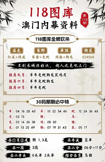 2024年澳门看图解码|解析当前问题的最新解答_限定型.9.819