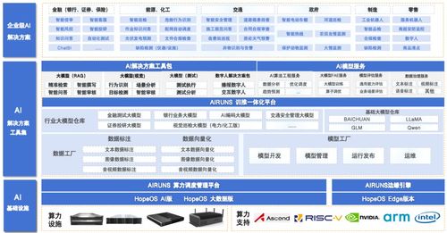 新澳2024年精准资料32期|提高资料处理效率的策略_解锁版.9.420