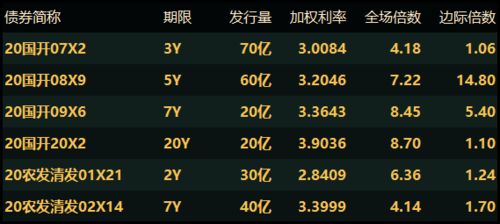 极限资料计算法4码网址|探索未来城市的新魅力_Ultra.0.538