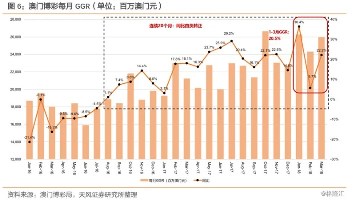 最准一肖一码一一香港澳王一王|探索新兴市场投资趋势_电子集.0.23