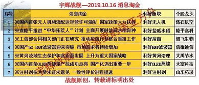 新澳最新最快资料新澳97期|正确解答落实_Android2.25